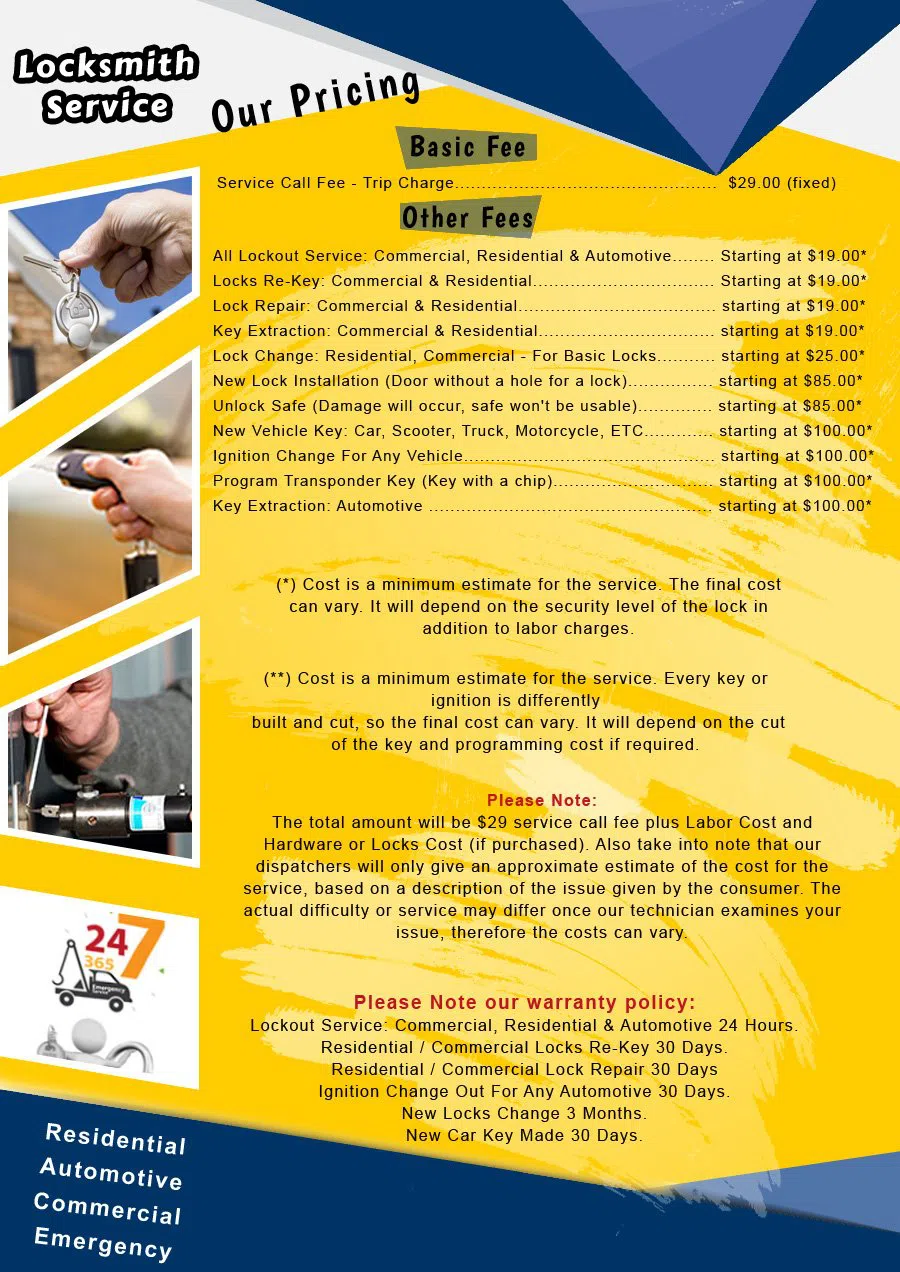 Bethel Park Locksmith Service, Bethel Park, PA 412-533-9241